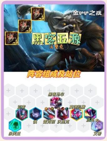 反制黑客阵容_1插图