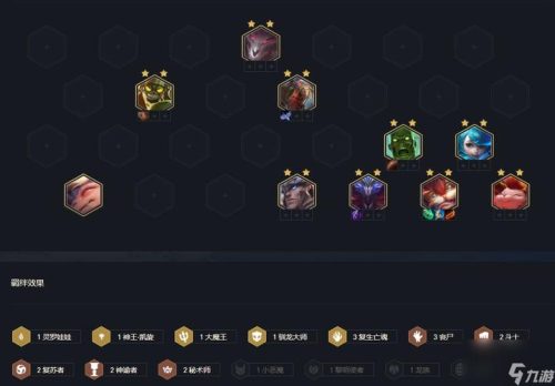 五丧失阵容插图 五丧失阵容插图