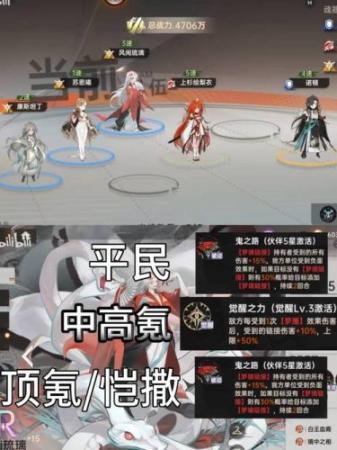 零漏洞阵容插图