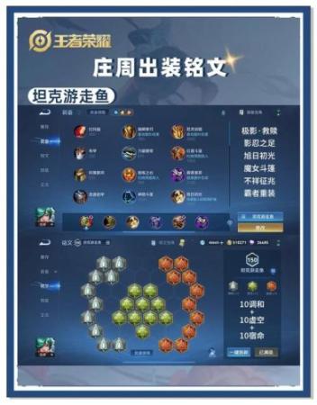 庄周阵容选择插图1