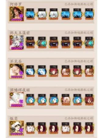 挂机最强阵容插图