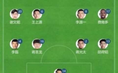 对轮阵容
