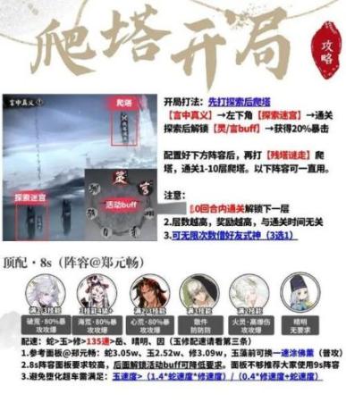 爬楼推荐阵容_1插图
