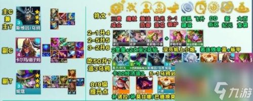 乌鸦骚阵容插图