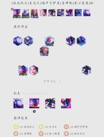 混沌阵营阵容插图