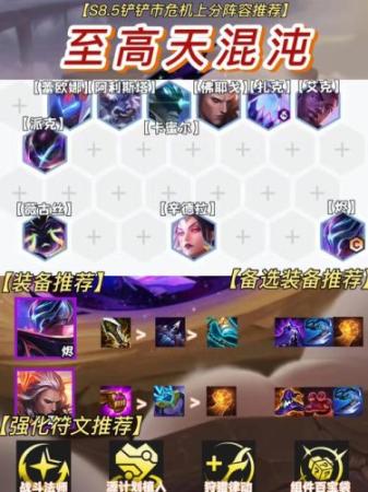 混沌阵营阵容插图1