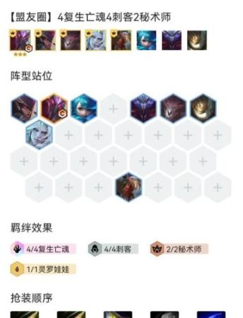 次客阵容插图