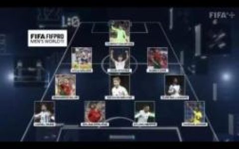 fifa潜力阵容