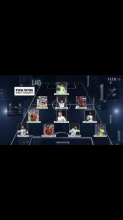 fifa潜力阵容插图
