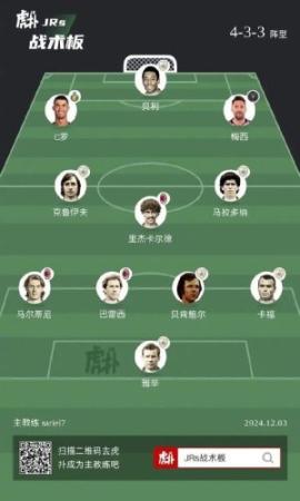 奇迹年代阵容_1插图1