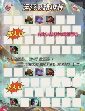 9.5经济阵容插图1