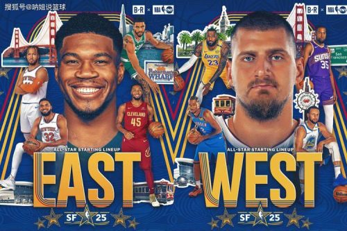 抽NBA阵容_1插图1