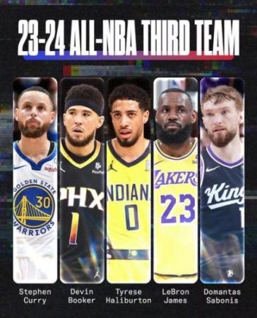 抽NBA阵容_1插图