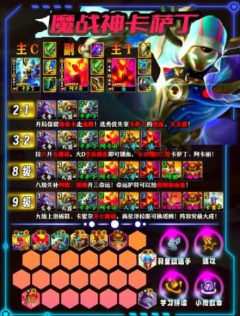 七神剑阵容插图