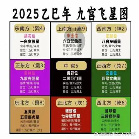 双靠山阵容_1插图