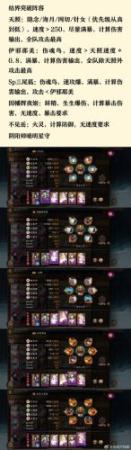 山风高分阵容插图