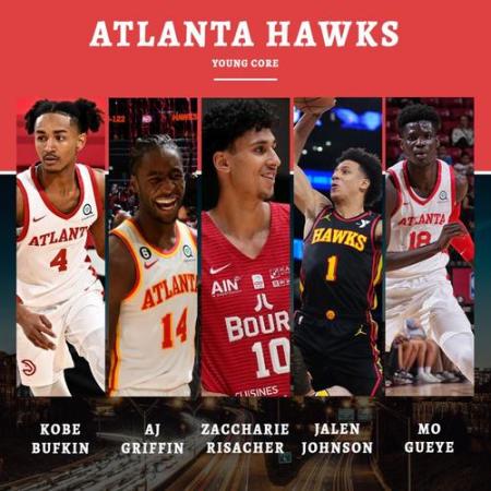老鹰阵容nba插图