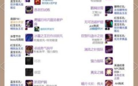 魔兽满级后怎么弄装备_1