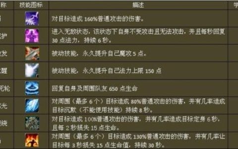 梦幻西游剧情技能学_1