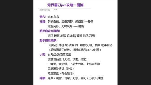 剑三霸刀任务攻略插图