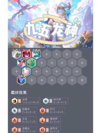 多种龙神阵容插图1