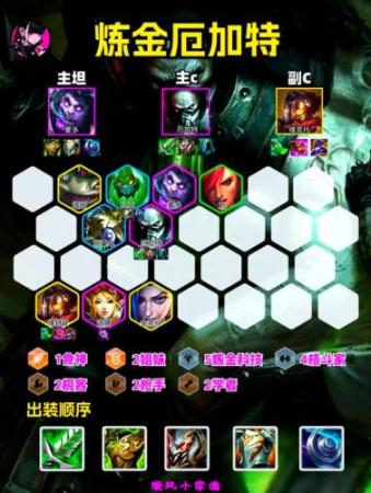 60级阵容搭配插图