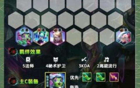 云顶泥巴阵容