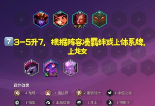 索尔阵容搭配插图