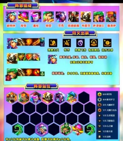 比特游戏阵容插图