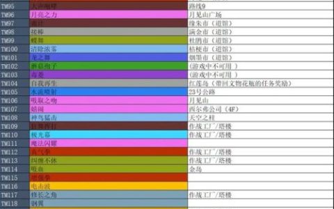 技能机名称大全