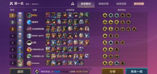 白金局阵容插图