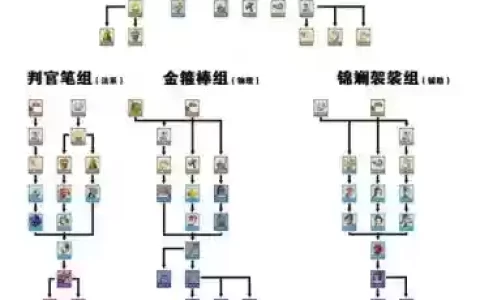 梦幻西游易信怎么解锁