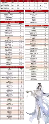 炎天装备2017插图1