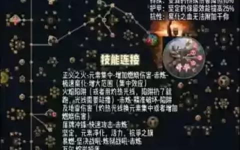 流放之路技能点总数_1