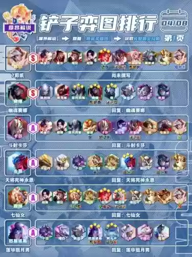 4.7推荐阵容_1插图