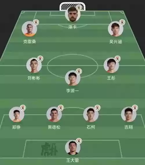泰山阵容豪华插图1