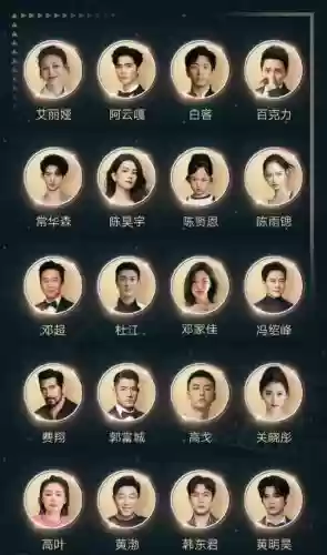 演员庞大阵容_1插图