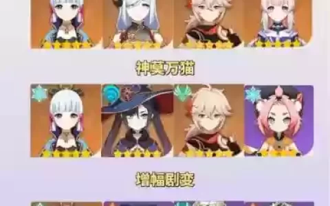林华搭配阵容