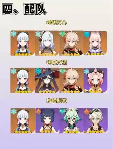 林华搭配阵容插图 林华搭配阵容插图