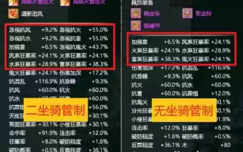 坐骑技能铜墙铁壁3层