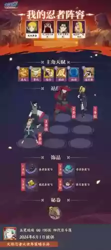 火影经典阵容搭配插图1