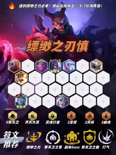 破阵之刃阵容插图1 破阵之刃阵容插图1