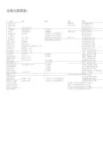 古剑奇谭2装备购买_1插图 古剑奇谭2装备购买_1插图