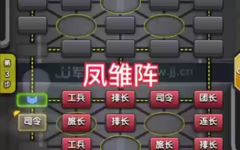 军棋阵容卡