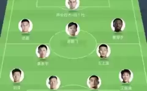 国足阵容搭配