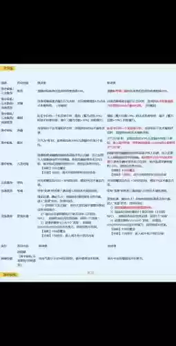 梦幻西游130后升级攻略_1插图1