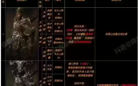 黑魔后90远古装备选择
