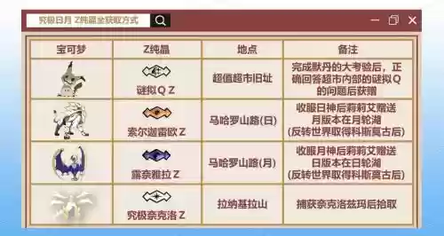 神奇宝贝z纯晶技能插图1 神奇宝贝z纯晶技能插图1