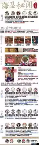 阴阳师海忍2技能_1插图1