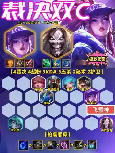 lol送死阵容插图